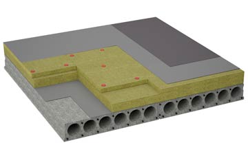 considerations of Pimhole flat roofing insulation